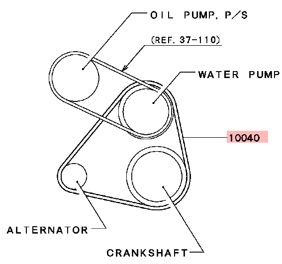 l200 alternator belt change