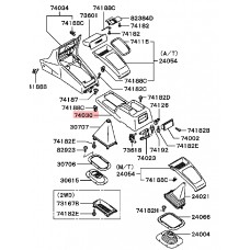 CENTRE FLOOR CONSOLE